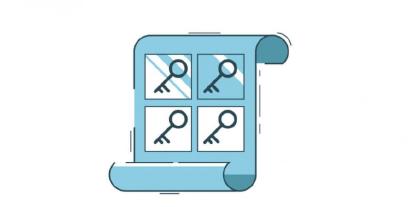 4 levels of password security